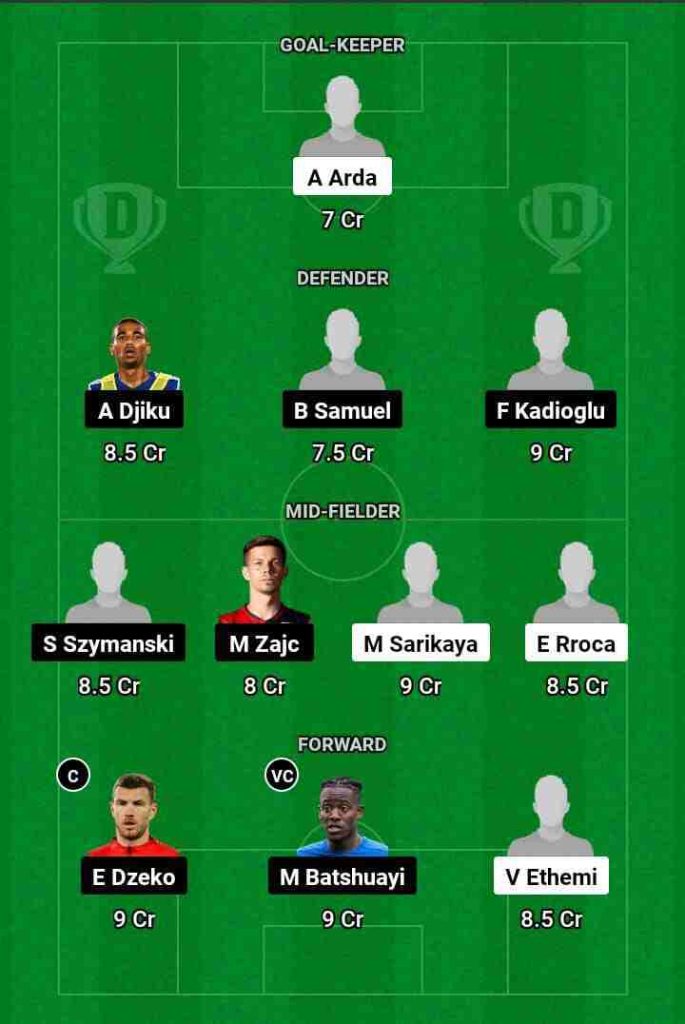 IST vs FEN Dream11 Prediction Today Football Match.