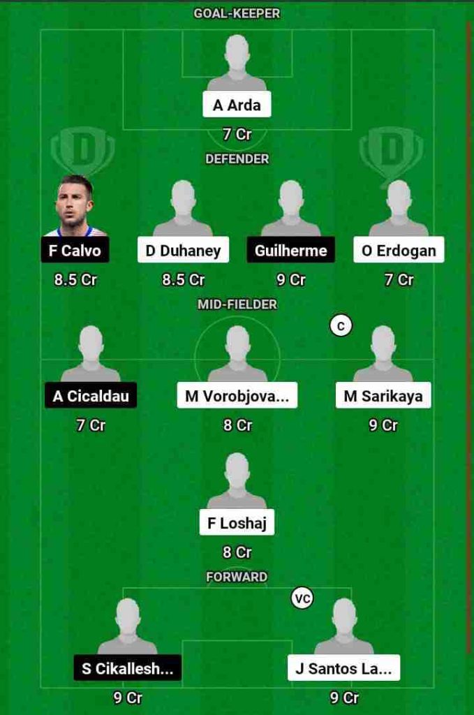 IST vs KON Dream11 Prediction Today Football Match.