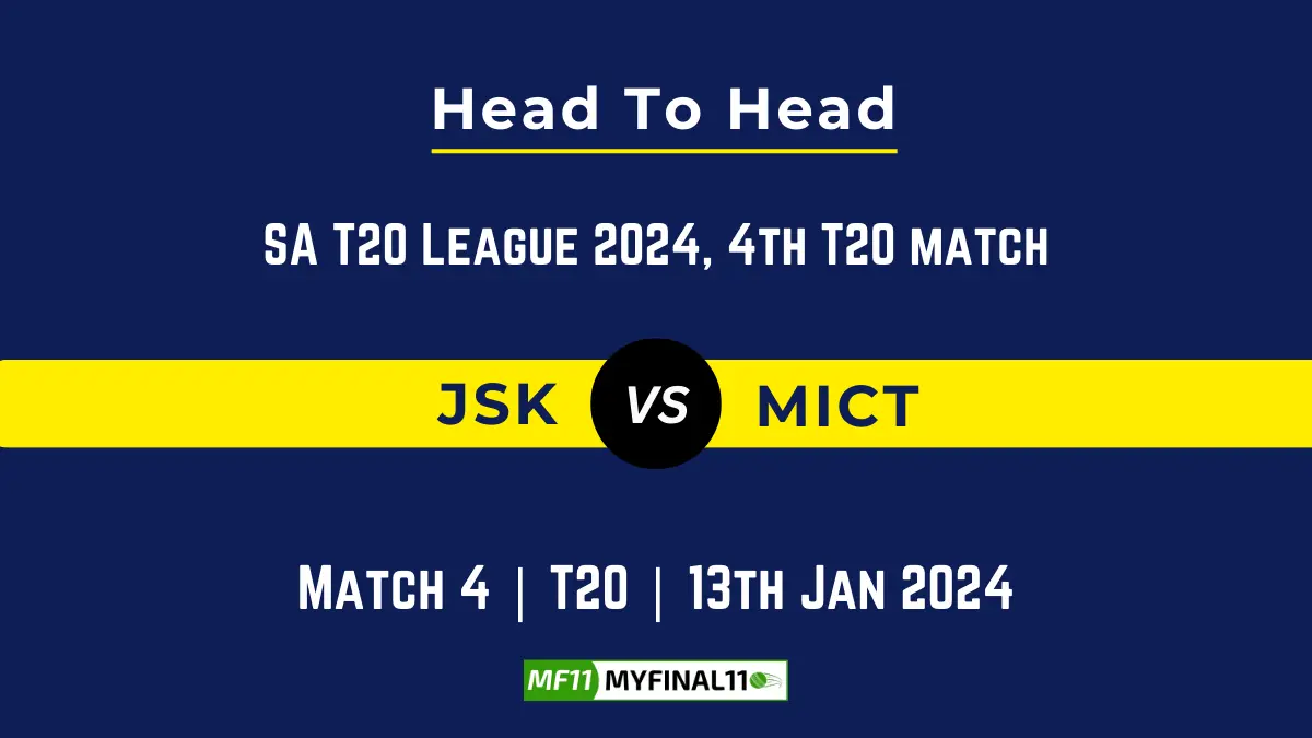 JSK vs MICT Head to Head, JSK vs MICT player records, JSK vs MICT player Battle, and JSK vs MICT Player Stats, JSK vs MICT Top Batsmen & Top Bowlers records for the Upcoming SA T20 League 2024, 4th Match, which will see Joburg Super Kings taking on MI Cape Town, in this article, we will check out the player statistics, Furthermore, Top Batsmen and top Bowler, player records, and player records, including their head-to-head records