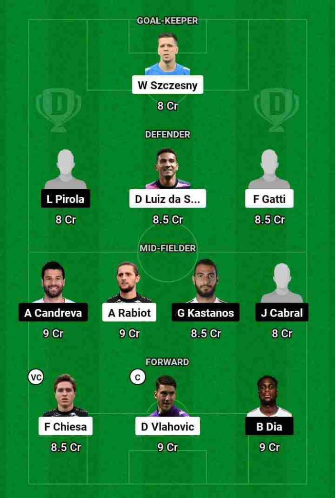 JUV vs SAL Dream11 Prediction Today Football Match.