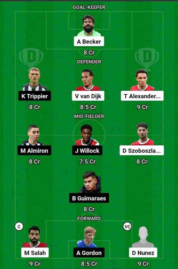 LIV vs NEW Dream11 Prediction Today Football Match.