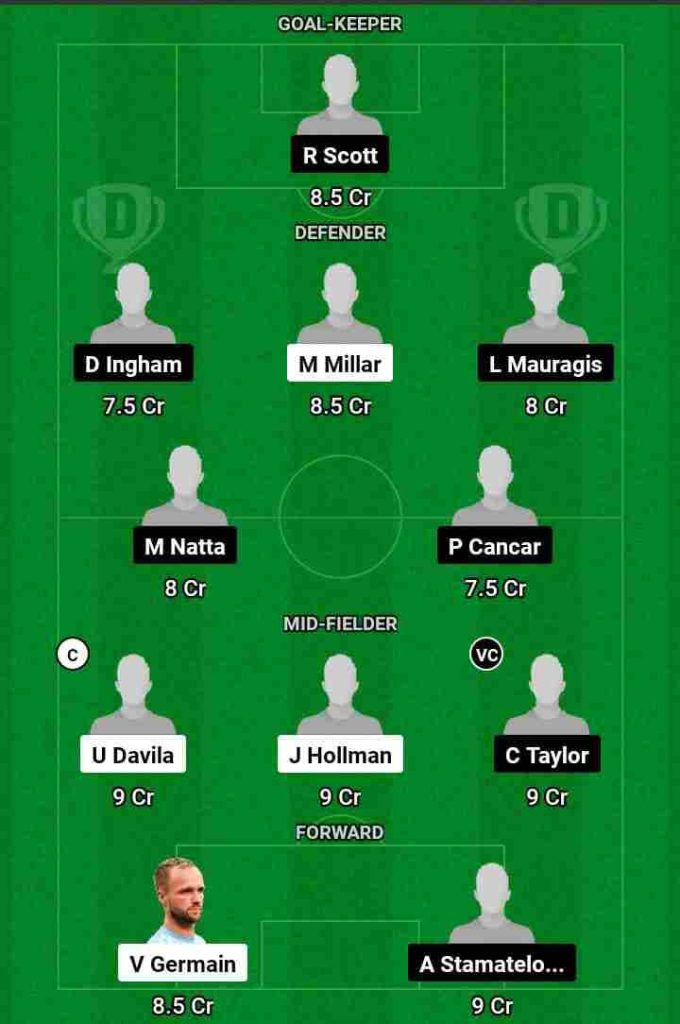 MAC vs NJ Dream11 Prediction Today Football Match.