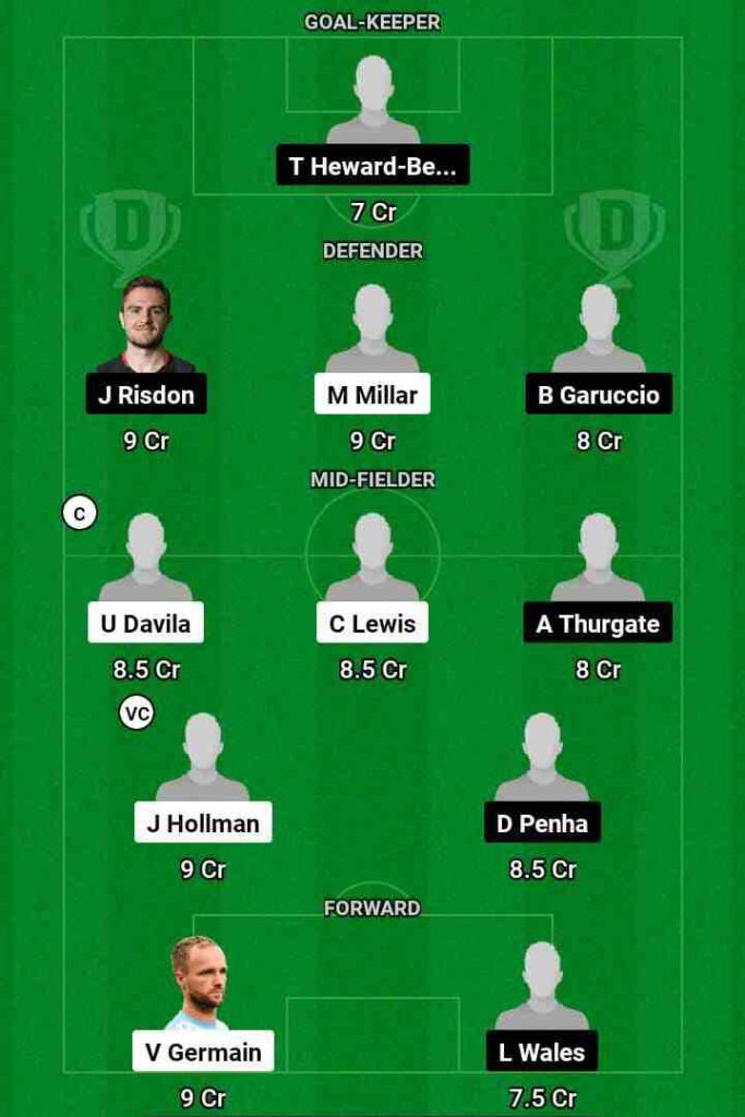 MAC vs WST Dream11 Prediction Today Football Match.