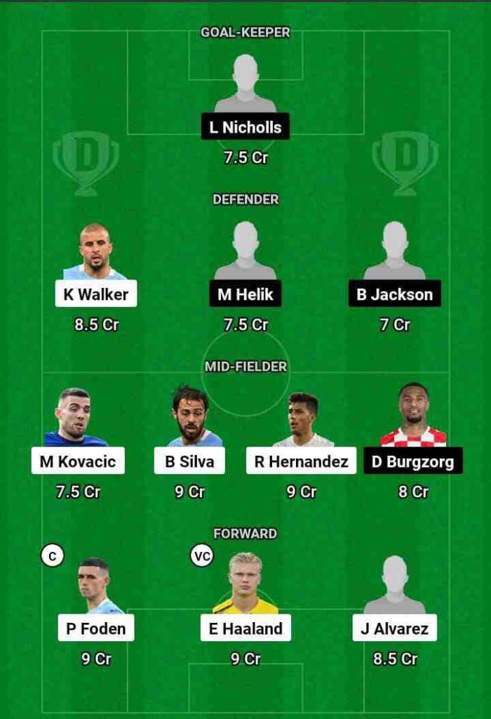 MCI vs HUD Dream11 Prediction Today Football Match.