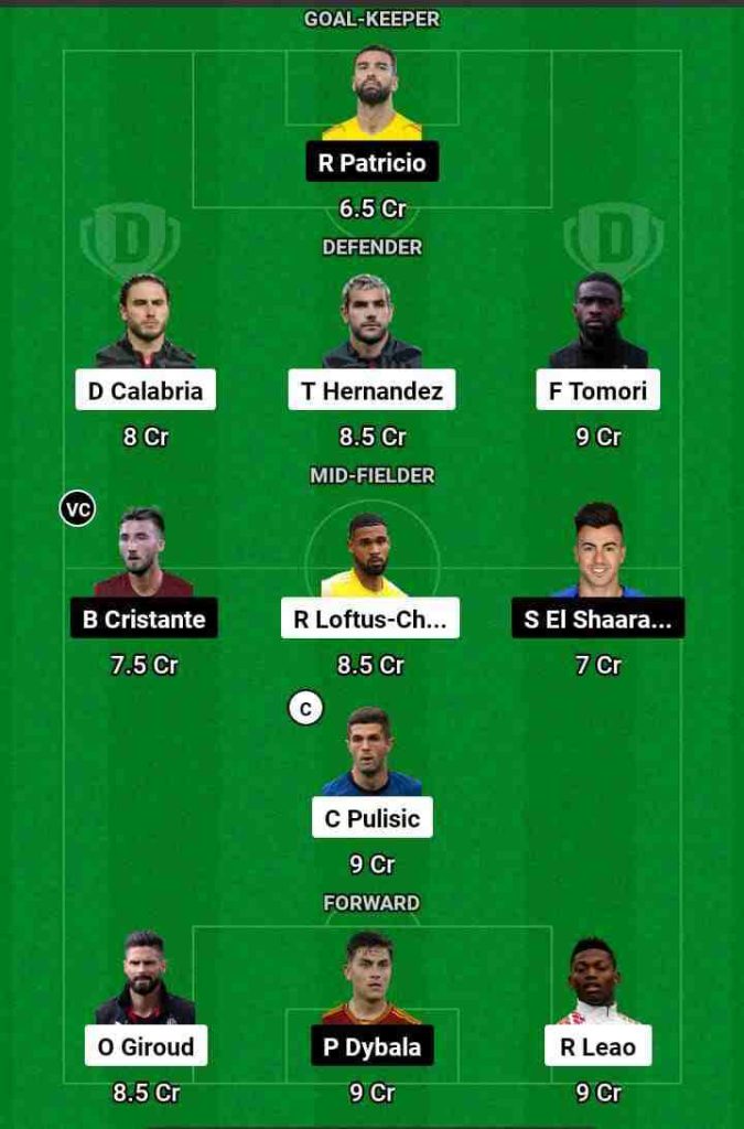 MIL vs ROM Dream11 Prediction Today Football Match.