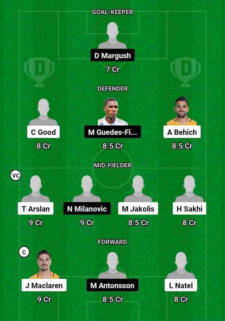 MLC vs SYW Dream11 Prediction Today Football Match.