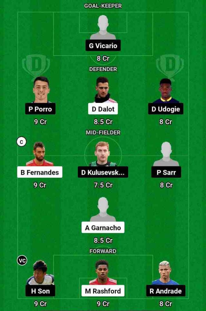 MUN vs TOT Dream11 Prediction Today Football Match.