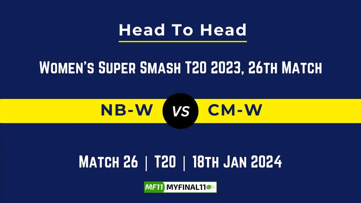 NB-W vs CM-W Head to Head, NB-W vs CM-W player records, NB-W vs CM-W player Battle, and NB-W vs CM-W Player Stats, NB-W vs CM-W Top Batsmen & Top Bowler records for the Upcoming Women's Super Smash 2023, 26th T20 Match, which will see Northern Brave Women taking on Canterbury Magicians, in this article, we will check out the player statistics, Furthermore, Top Batsmen and top Bowler, player records, and player records, including their head-to-head records