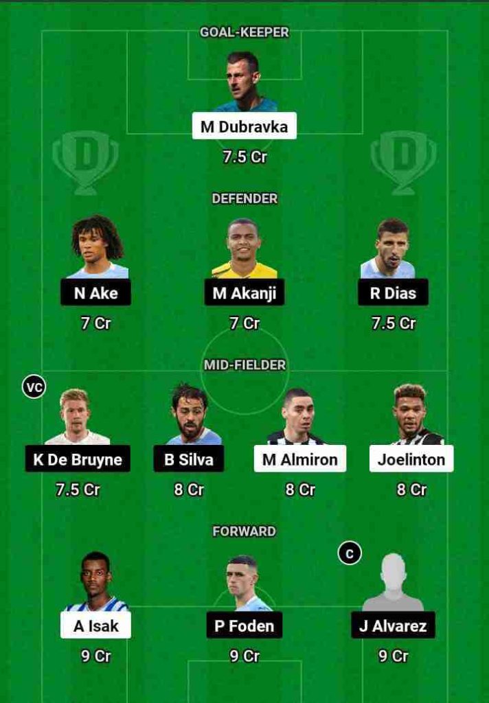 NEW vs MCI Dream11 Prediction Today Football Match.