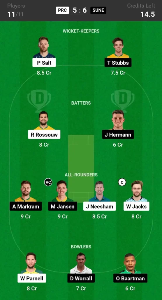 PRC vs SUNE Dream11 Prediction