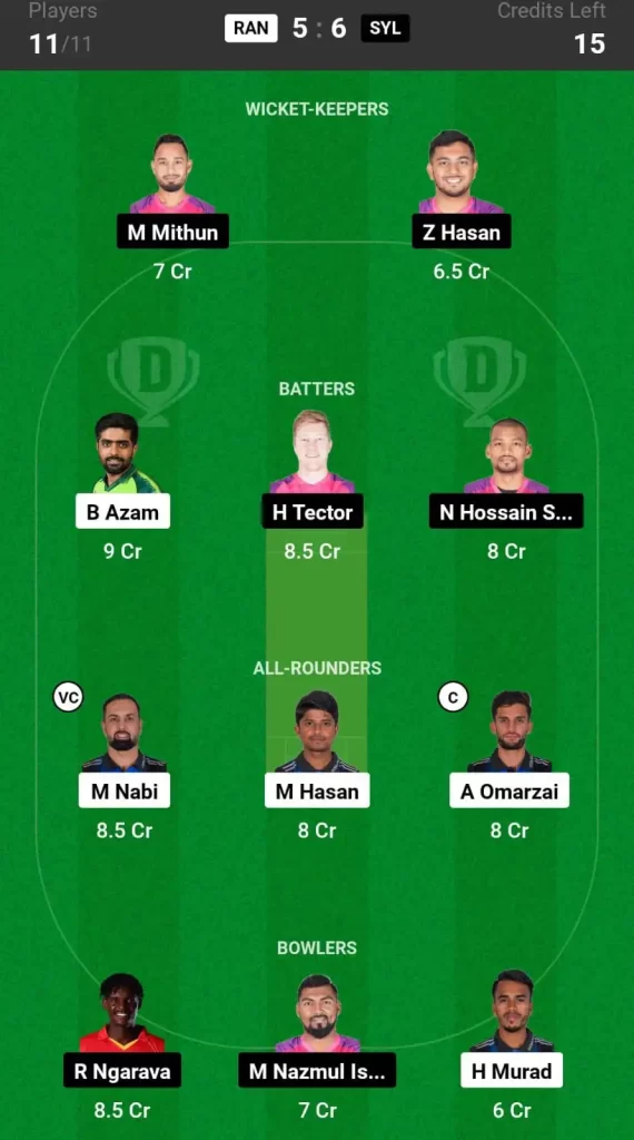 RAN vs SYL Dream11 Prediction