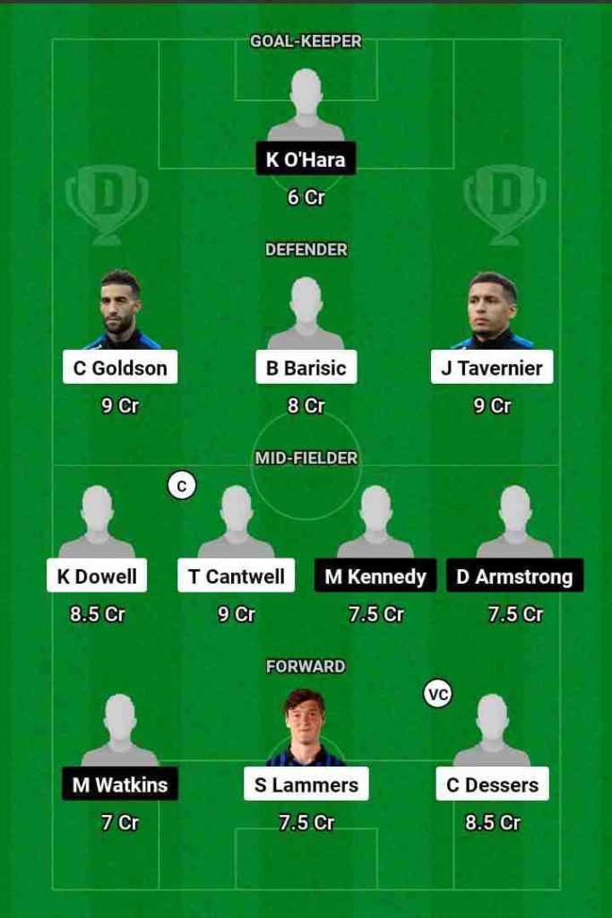 RNG vs KIL Dream11 Prediction Today Football Match.