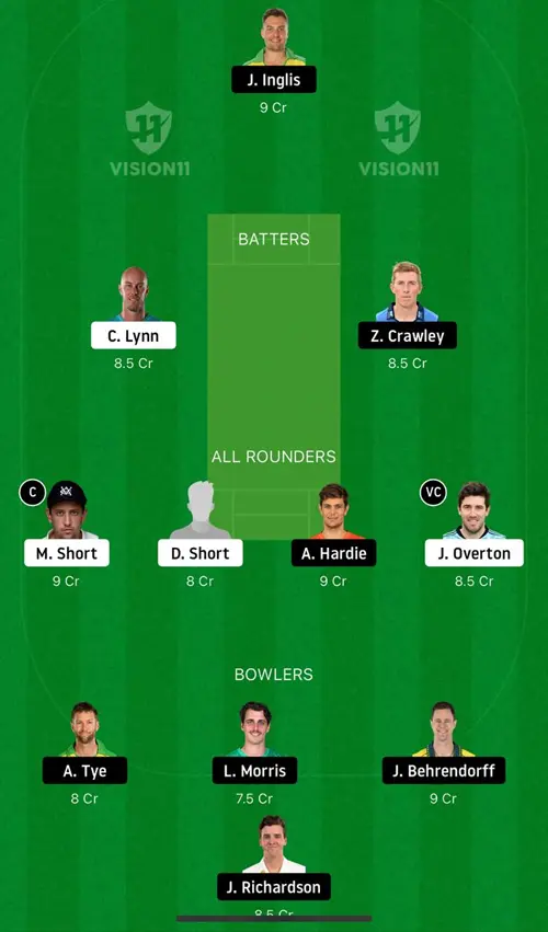 SCO vs STR Dream11 Prediction Today Match, Playing XI, Pitch Report, Injury Update - Australian T20 League Bash 2023, 25th Match [3rd Jan 2024]