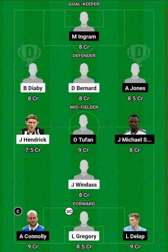 SHHF vs HUL Dream11 Prediction Today Football Match.