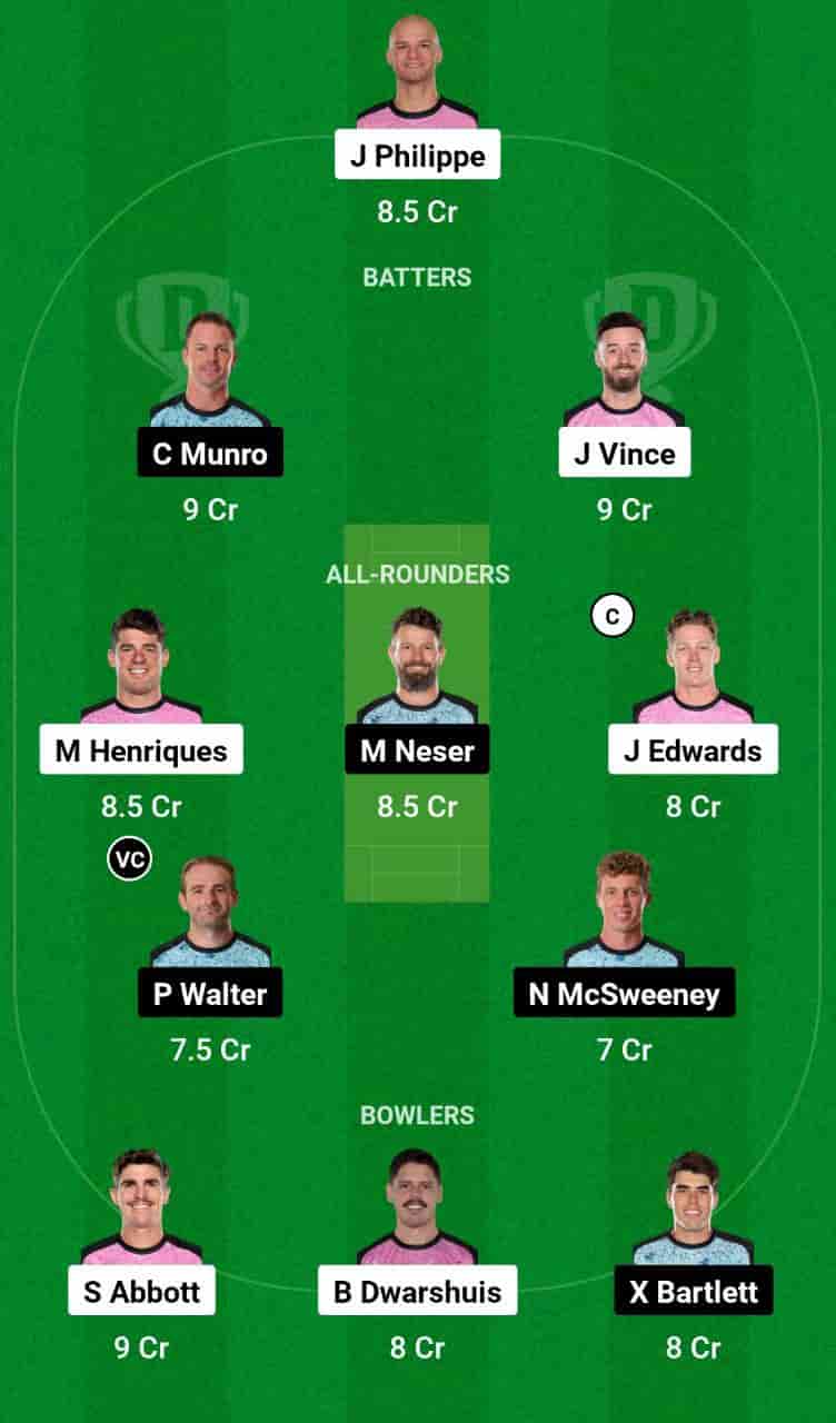 SIX vs HEA Dream11 Prediction