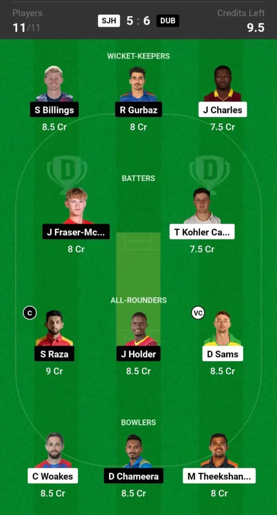 SJH vs DUB Dream11 Prediction