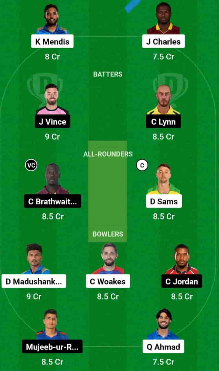 SJH vs GUL Dream11 Prediction 