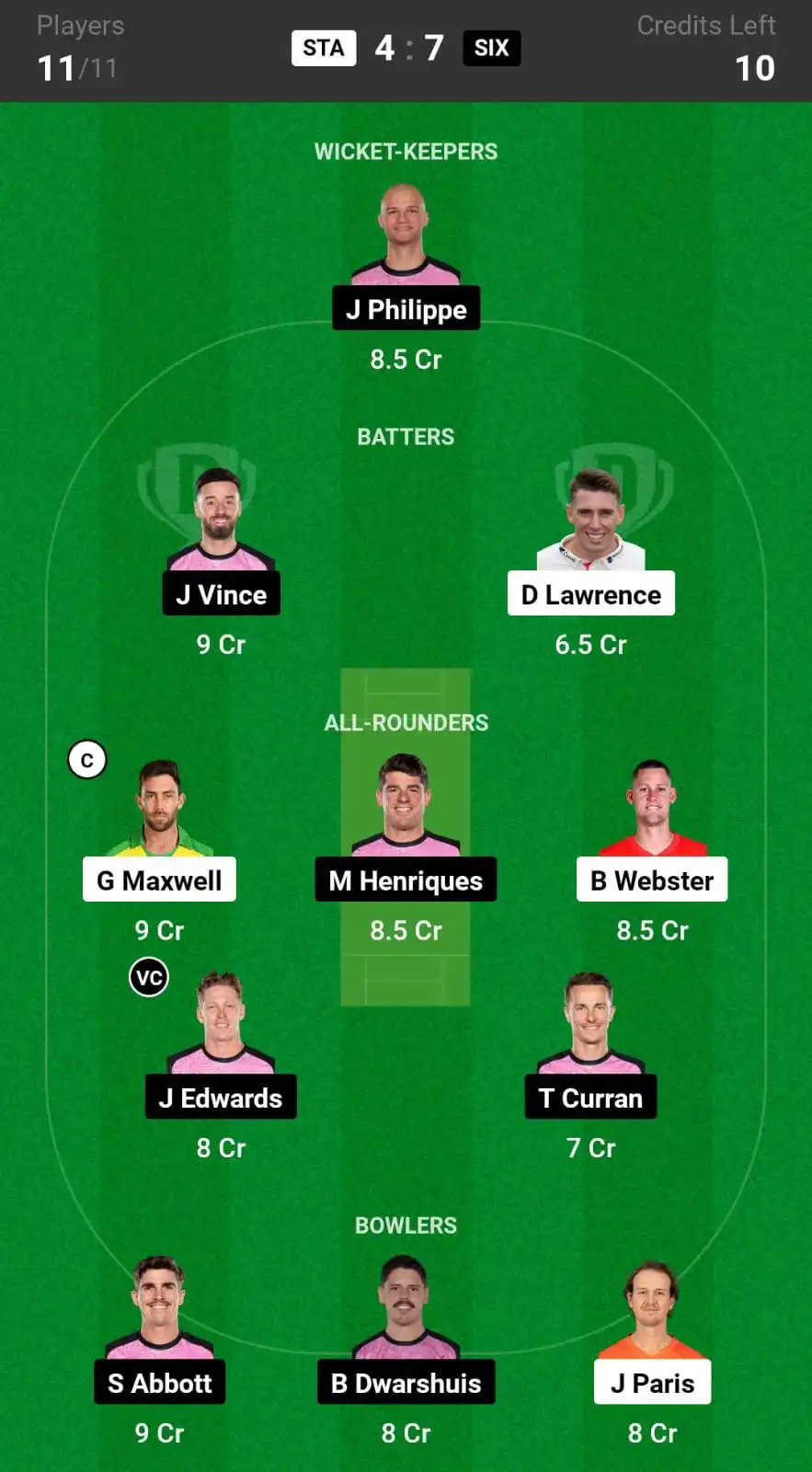 STA vs SIX Dream11 Prediction