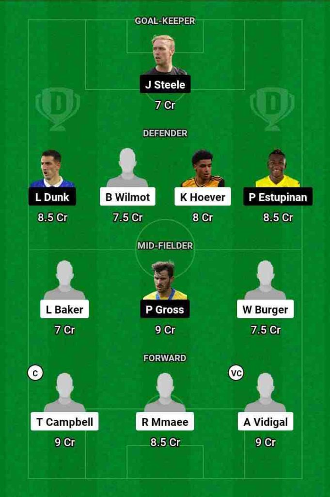 STK vs BHA Dream11 Prediction Today Football Match.