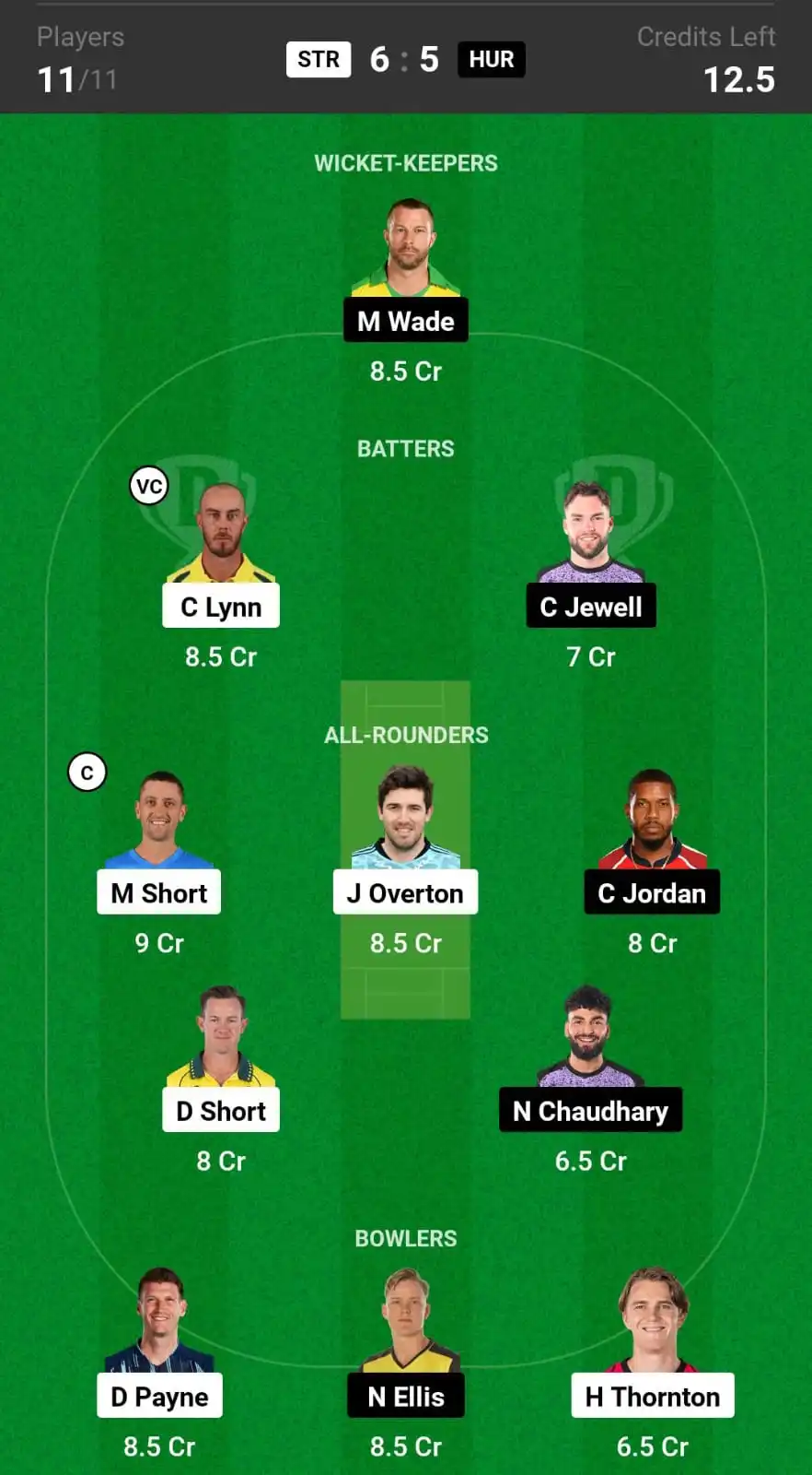 STR vs HUR Dream11 Prediction