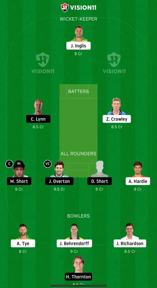 STR vs SCO Dream11 Prediction Expert Dream Fantasy Pick