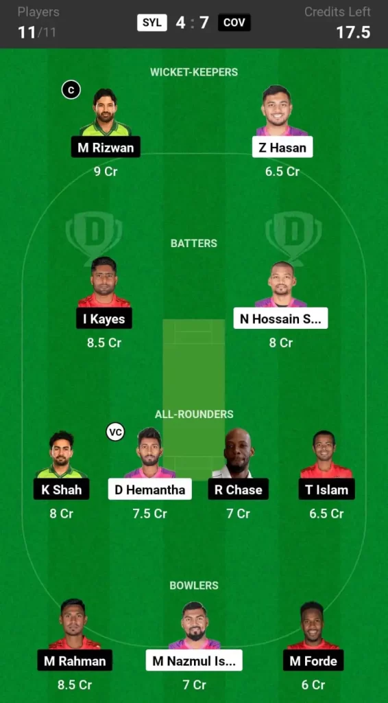 SYL vs COV Dream11 Prediction