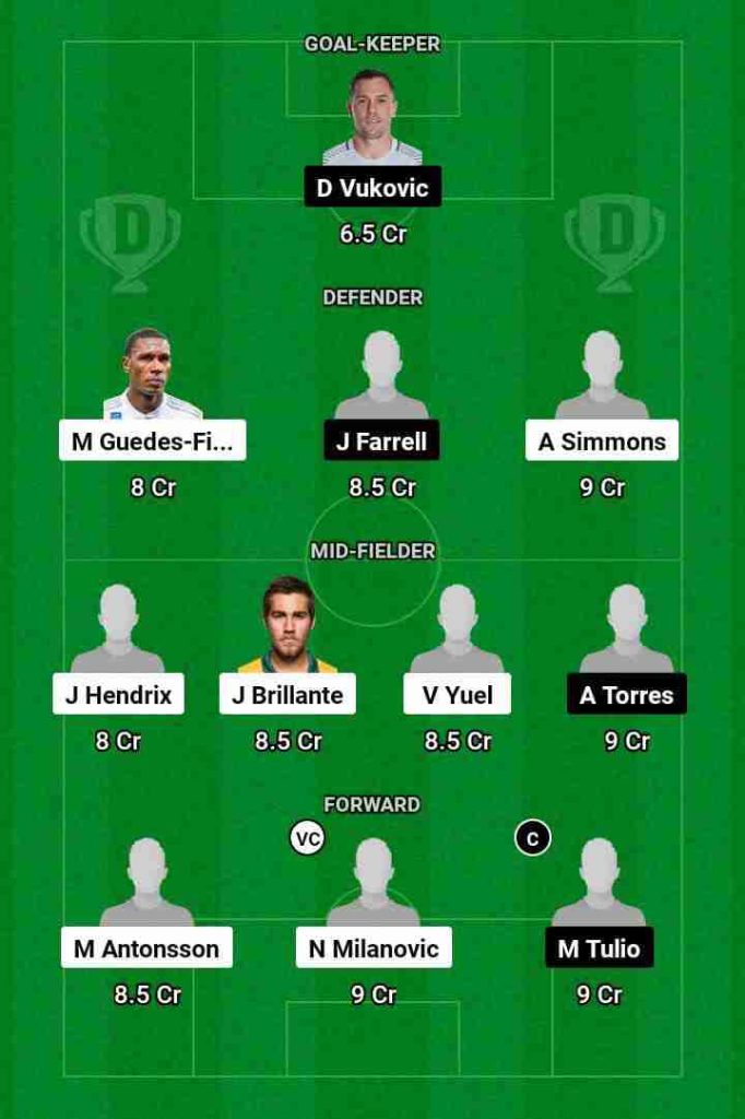 SYW vs CCM Dream11 Prediction Today Football Match.