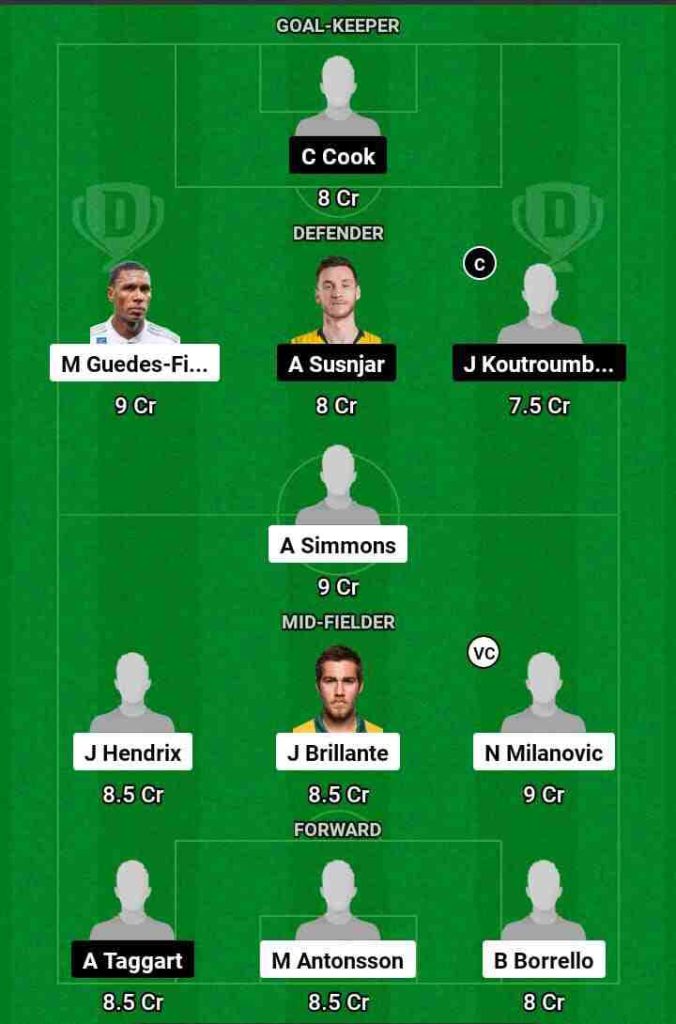 SYW vs PG Dream11 Prediction Today Football Match.