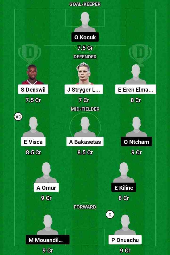 TRB vs SAM Dream11 Prediction Today Football Match.