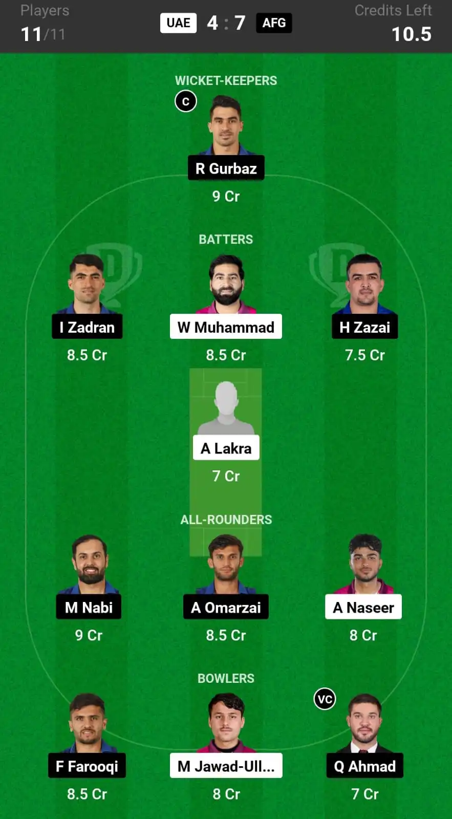 UAE vs AFG Dream11 Prediction