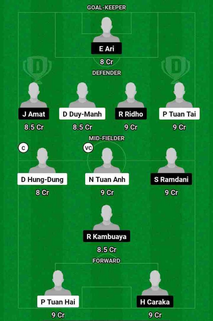 VIE vs IND Dream11 Prediction Today Football Match.