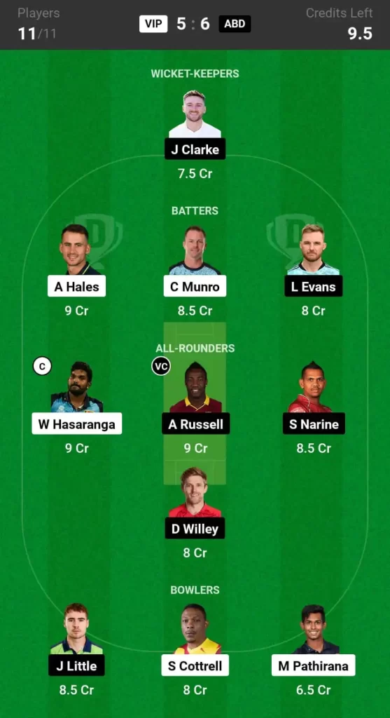 VIP vs ABD Dream11 Prediction