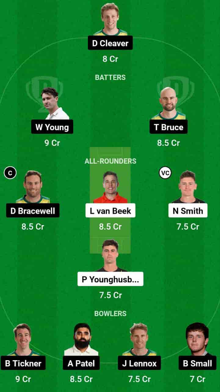 WF vs CS Dream11 Prediction