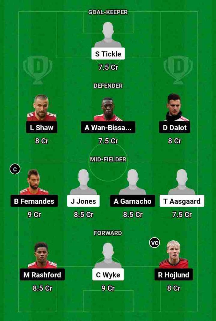 WIG vs MUN Dream11 Prediction Today Football Match.