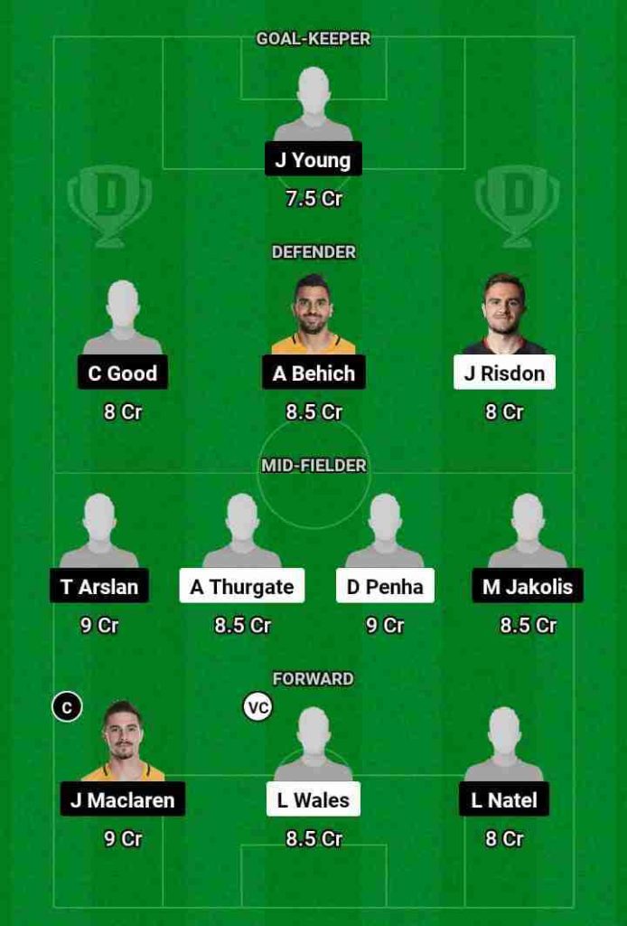 WST vs MLC Dream11 Prediction Today Football Match.