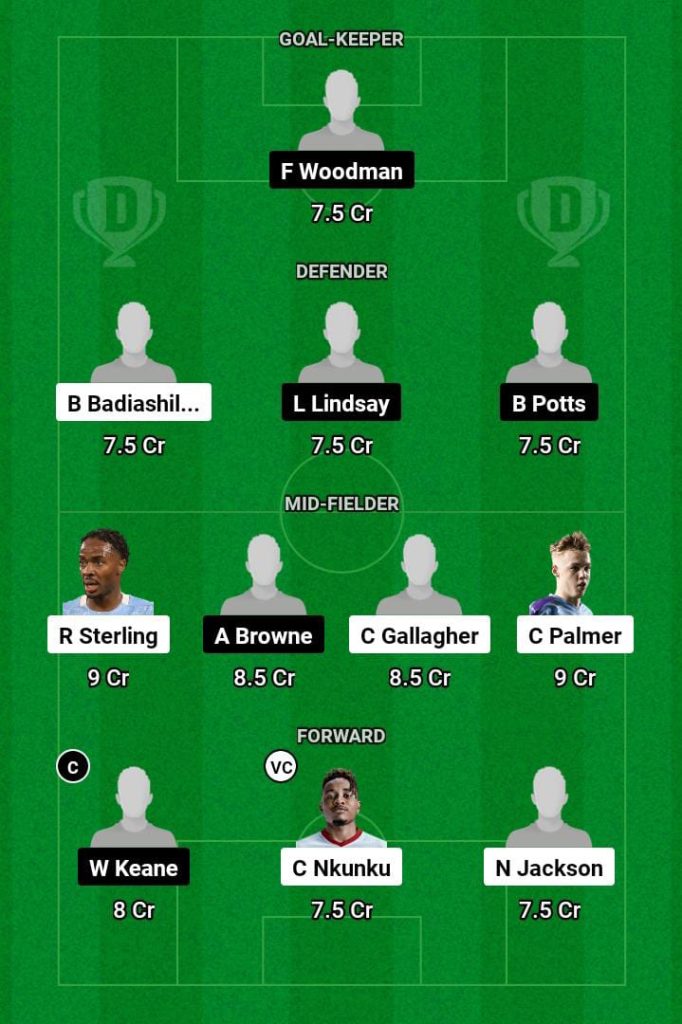 CHE vs PST Dream11 Prediction todays Football match-min