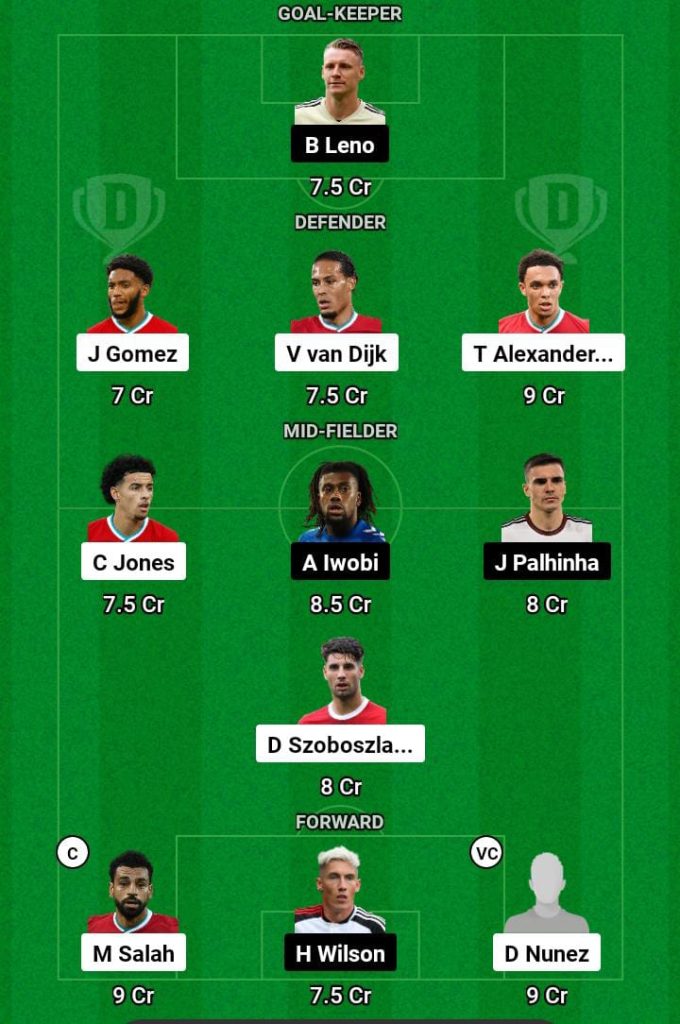 LIV vs FUL Dream11 Prediction Today Football Match.