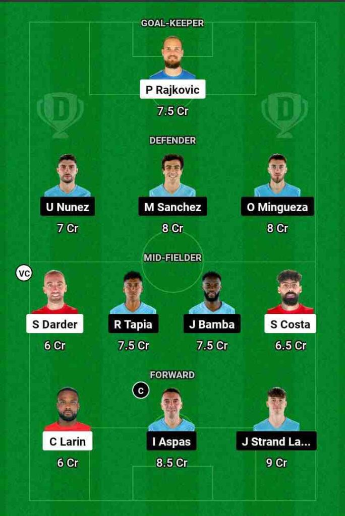 MLC vs CEV Dream11 Prediction Todays Football Match