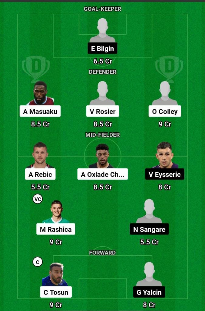 BES vs FKS Dream11 Prediction Todays Football Match