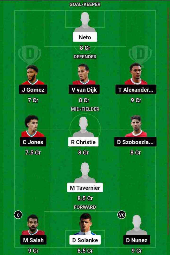 BOU vs LIV  Dream11 Prediction Todays Football Match