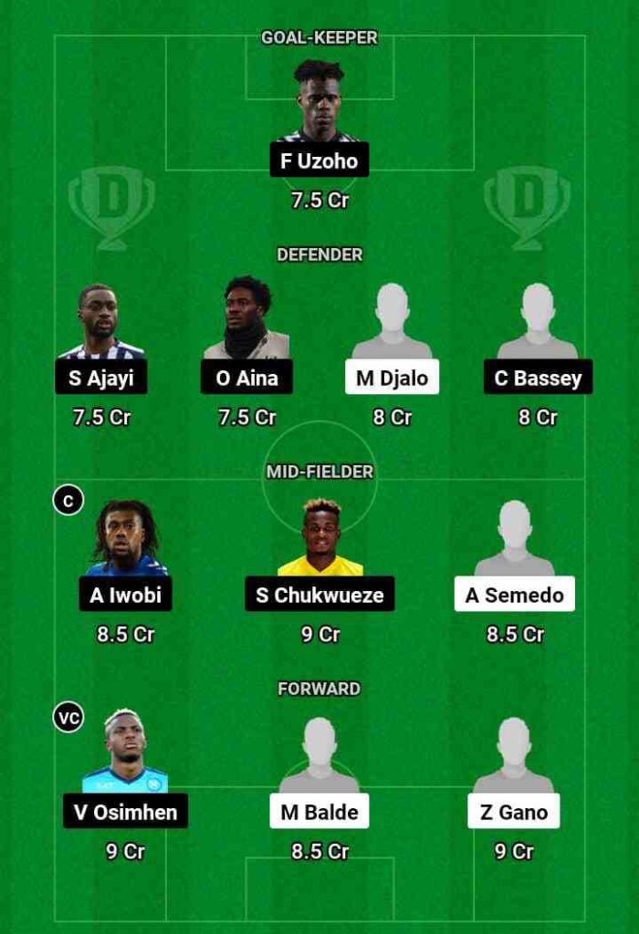 GIB vs NGA Dream11 Prediction Today Football Match.