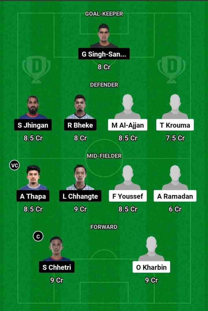 SYR vs IND Dream11 Prediction Today Football Match.