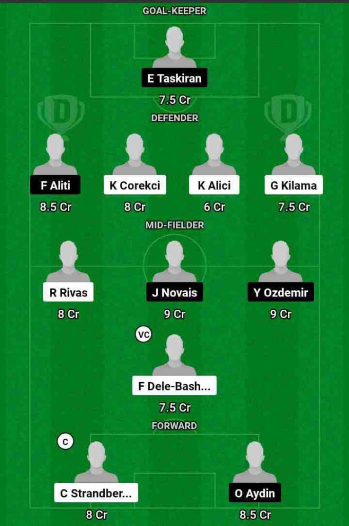 HAT vs ALN Dream11 Prediction Today Football Match.