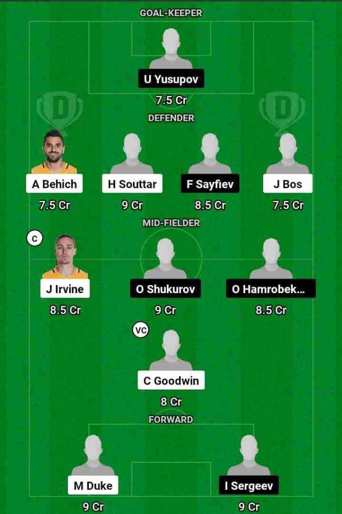 AUS vs UZK Dream11 Prediction Today Football Match.