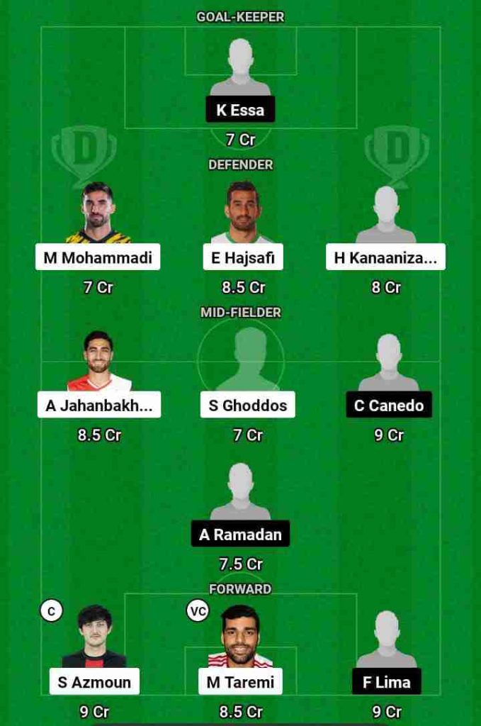 IRA vs UAE Dream11 Prediction Today Football Match.