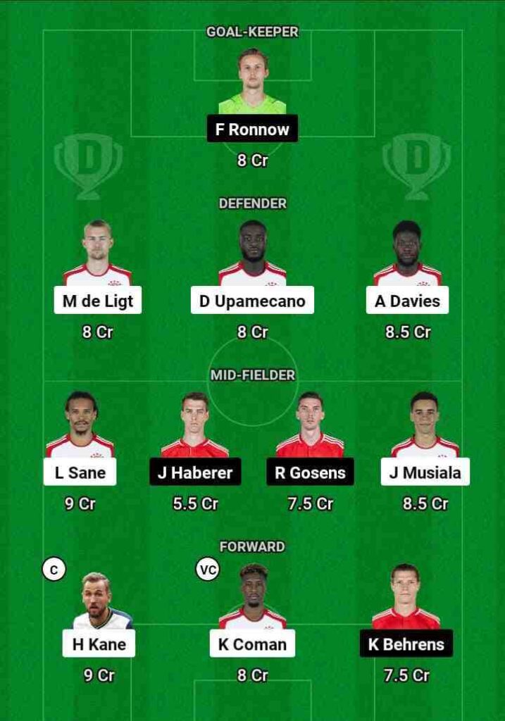 BAY vs UNN Dream11 Prediction Today Football Match.