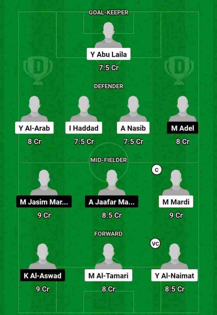 JOR vs BAH Dream11 Prediction Today Football Match.