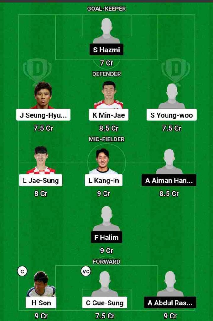 KOR vs MAL Dream11 Prediction Today Football Match.