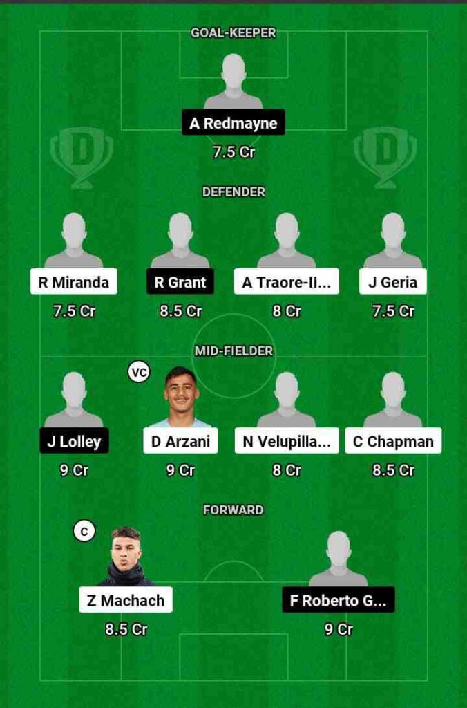 MLV vs SYD Dream11 Prediction Today Football Match.