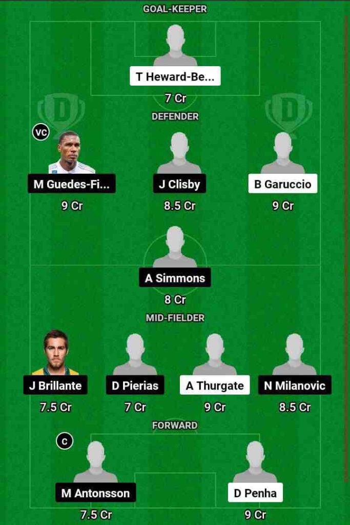 WST vs SYW Dream11 Prediction Today Football Match.